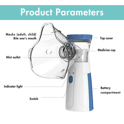Portable Mesh Nebulizer USB & Battery Operated | Mini Nebulizer With Mask | Personal Inhaler for Efficient Respiratory Care